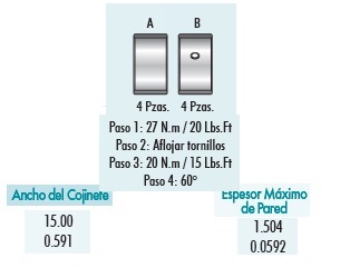 METALES DE BIELA