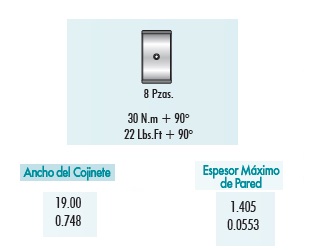 METALES DE BIELA