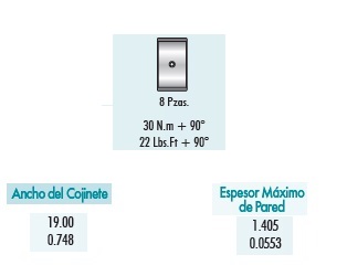 METALES DE BIELA